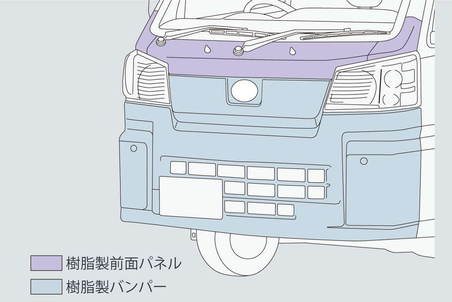 pixistruck_top_img15