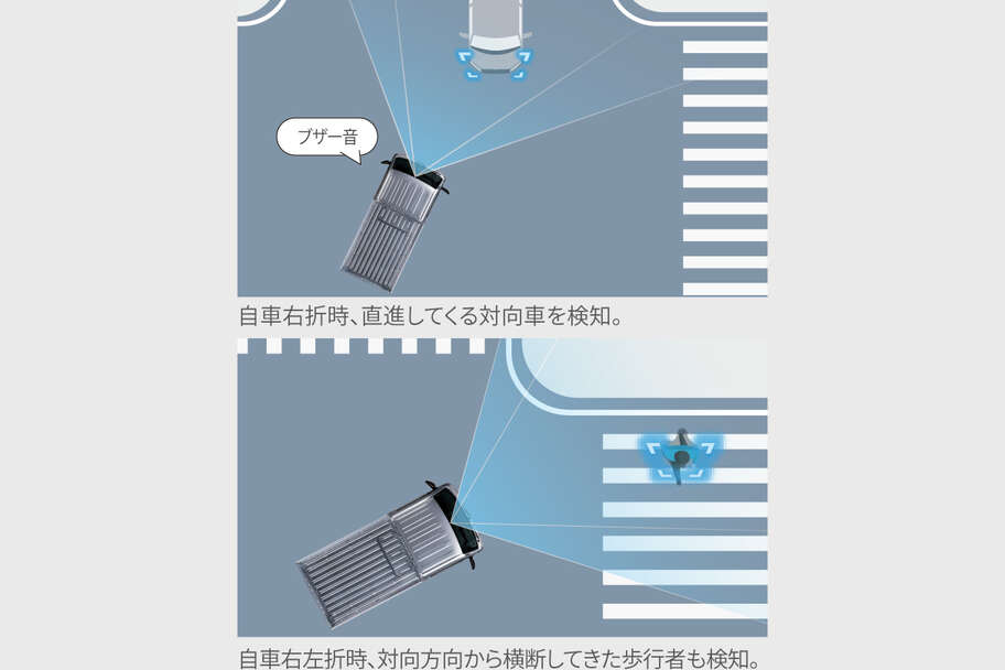 pixistruck_safety_img12