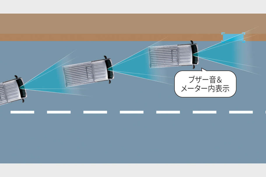 pixistruck_safety_img06