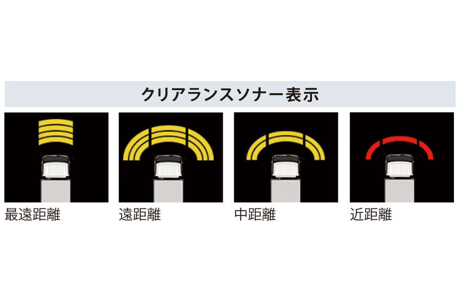 dynadump_safety_img11