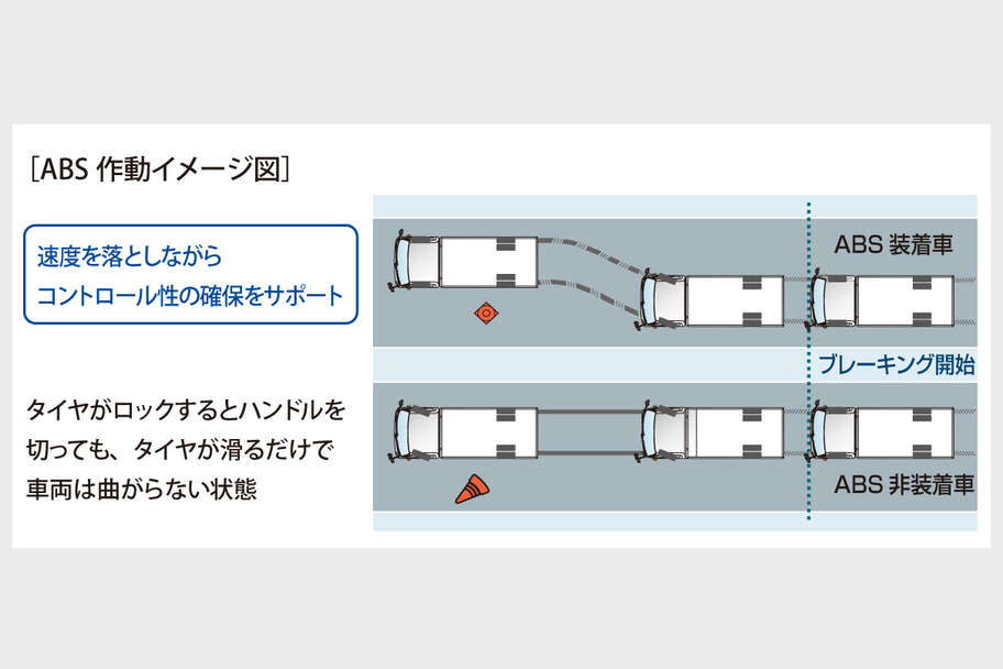 dynadump_safety_img13