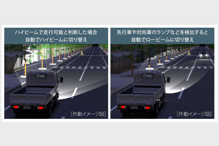 dynadump_safety_img19