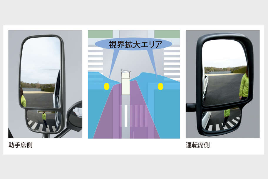 dynadump_safety_img26