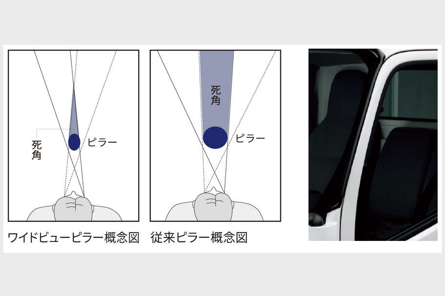 dynadump_safety_img28