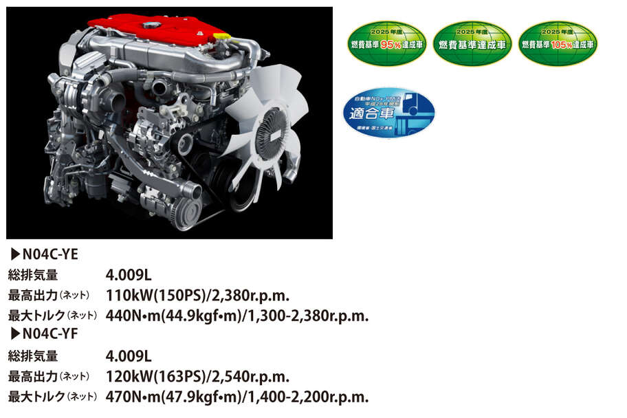 dynadump_performance_img02