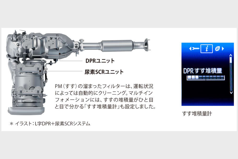 dynadump_performance_img03