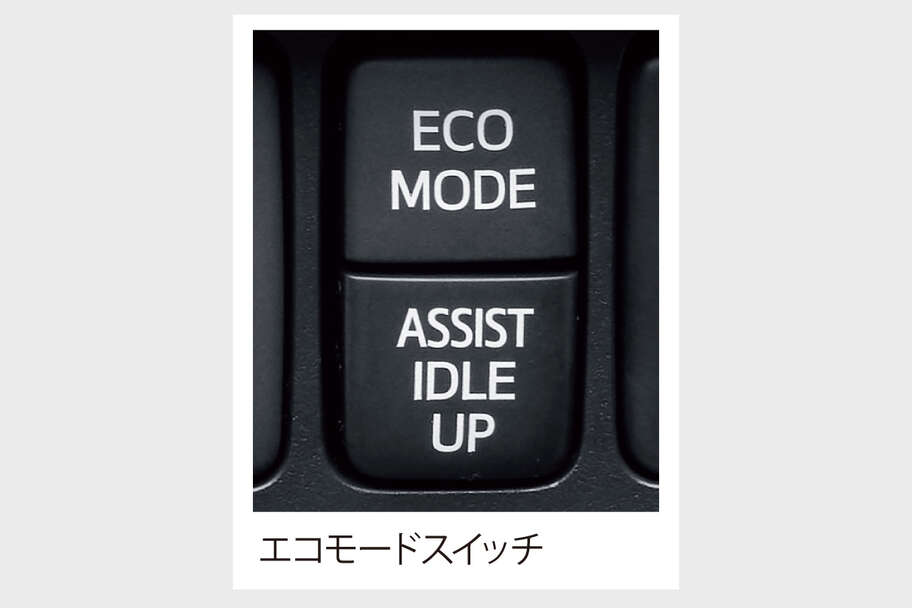 dynadump_performance_img06