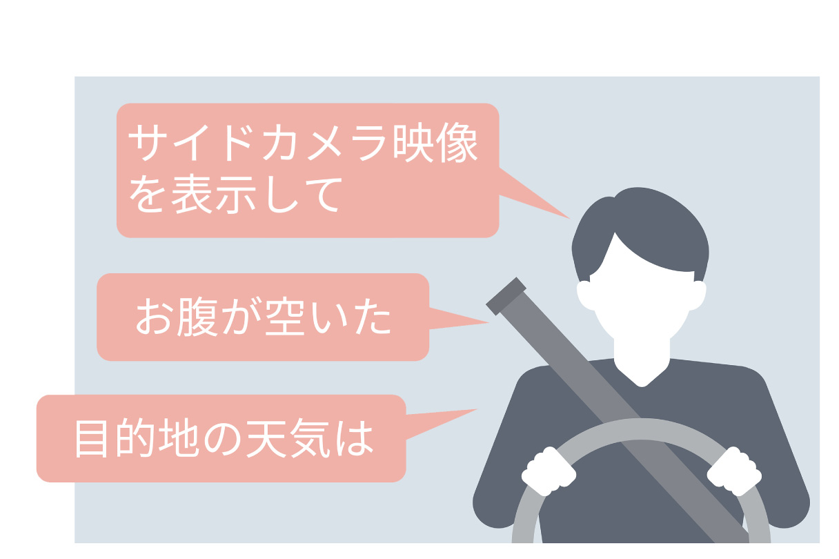 ハイエースワゴン　特長