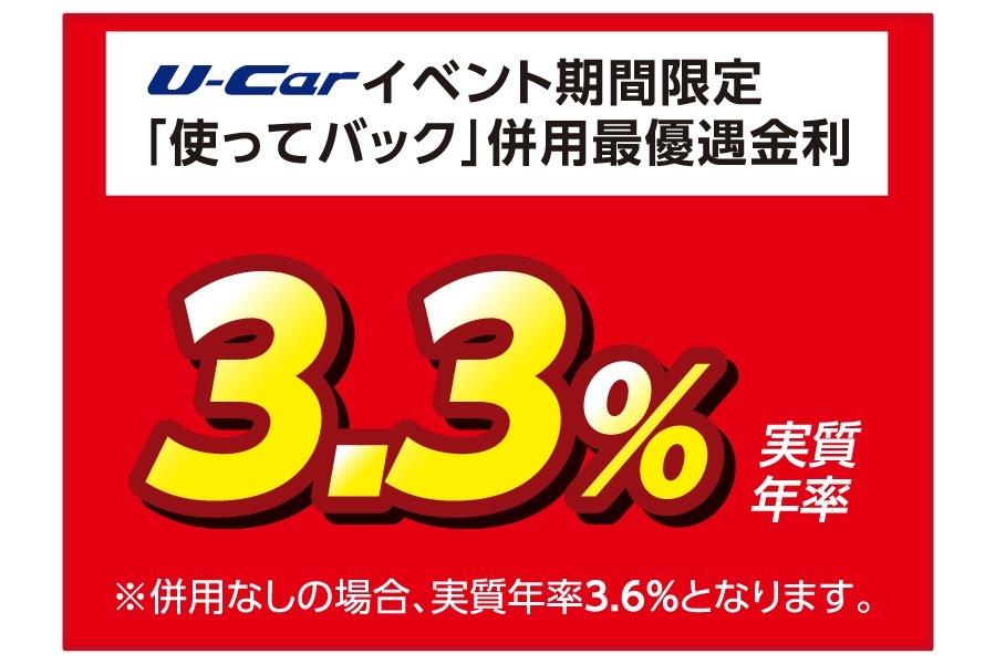 スーパーウィーク U-Car 金利