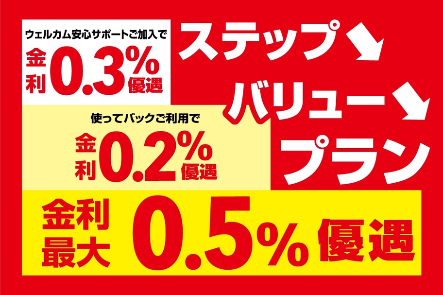 ステップバリュープラン